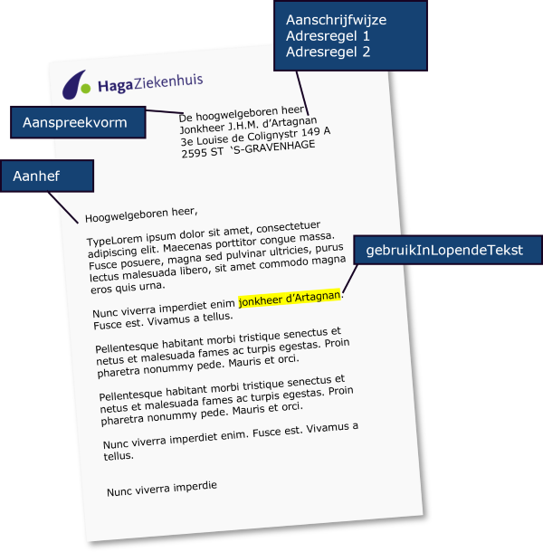 brief binnenland